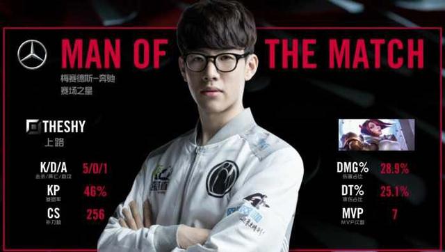 被迅速放大 被迅速放大