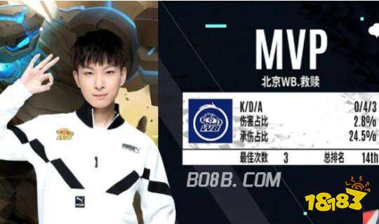 在这个方面 在这个方面