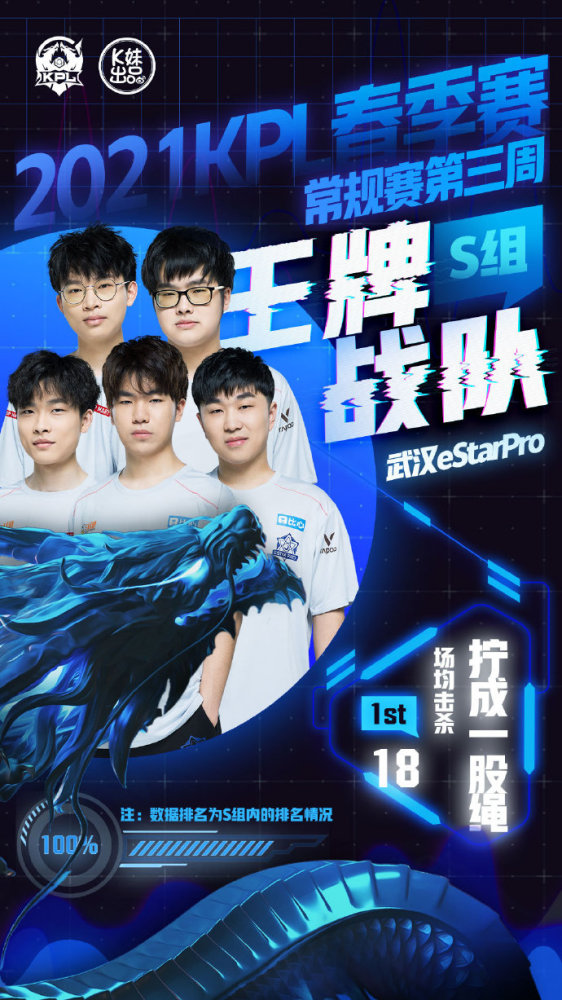 员的配合能 员的配合能