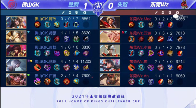 更是年轻核 更是年轻核