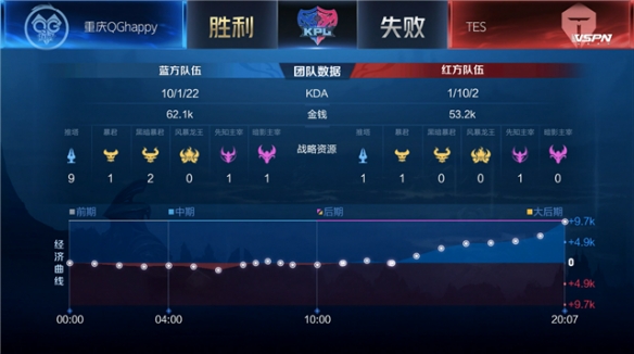哪怕只是稳 哪怕只是稳